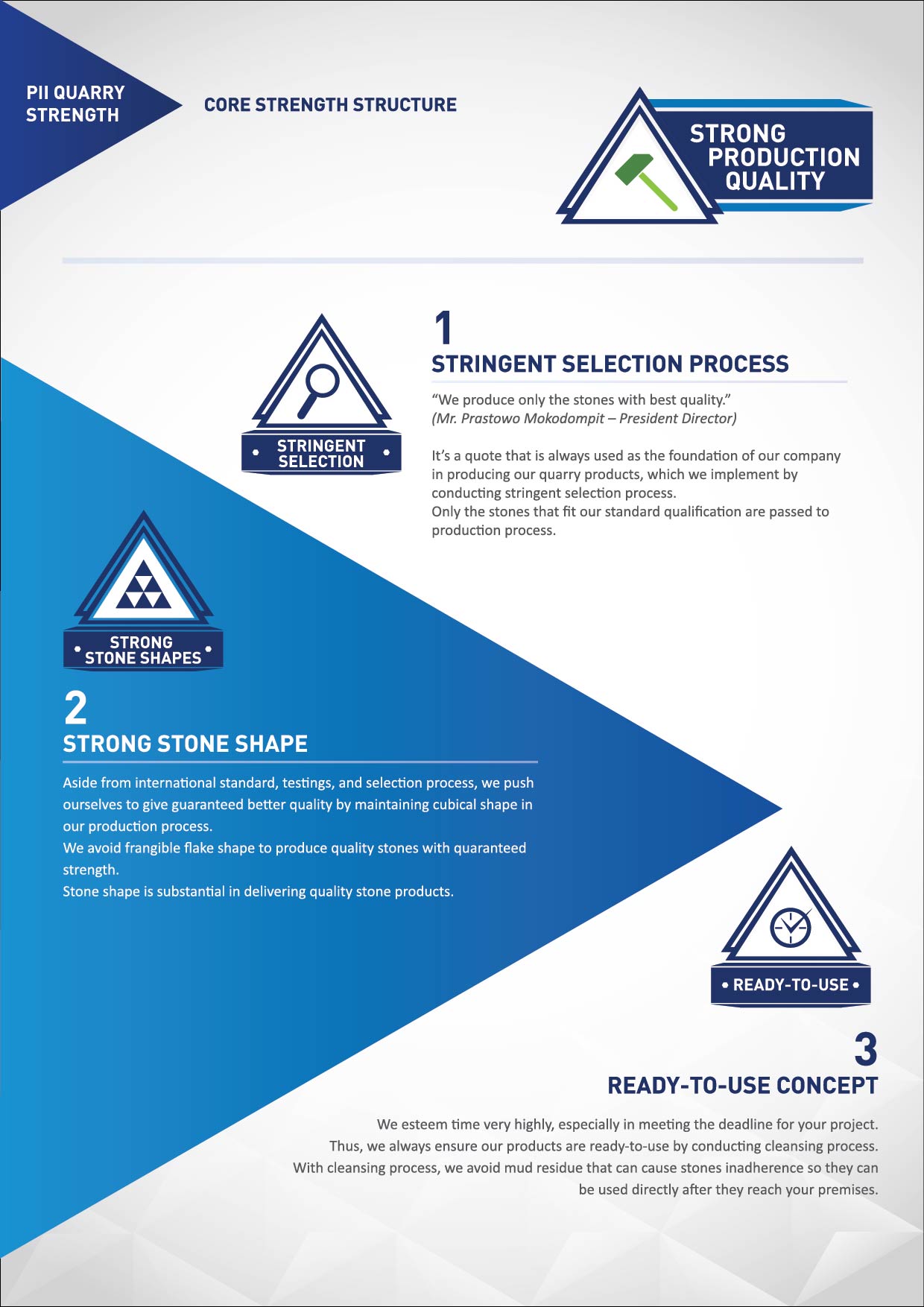 Core Strength Structure 2